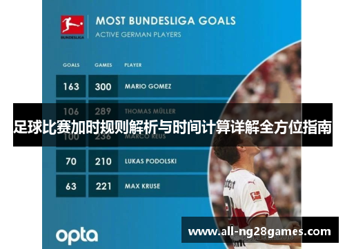 足球比赛加时规则解析与时间计算详解全方位指南 足球比赛加时规则解析与时间计算详解全方位指南