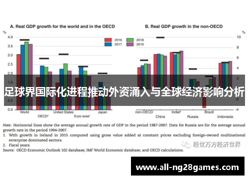 足球界国际化进程推动外资涌入与全球经济影响分析